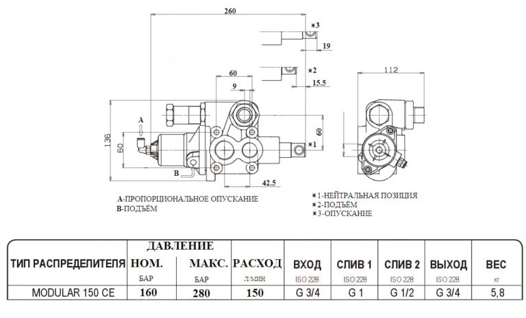 Modular 150 схема